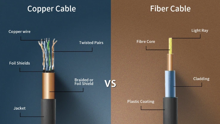 Light weight and small volume Light weight and small volume